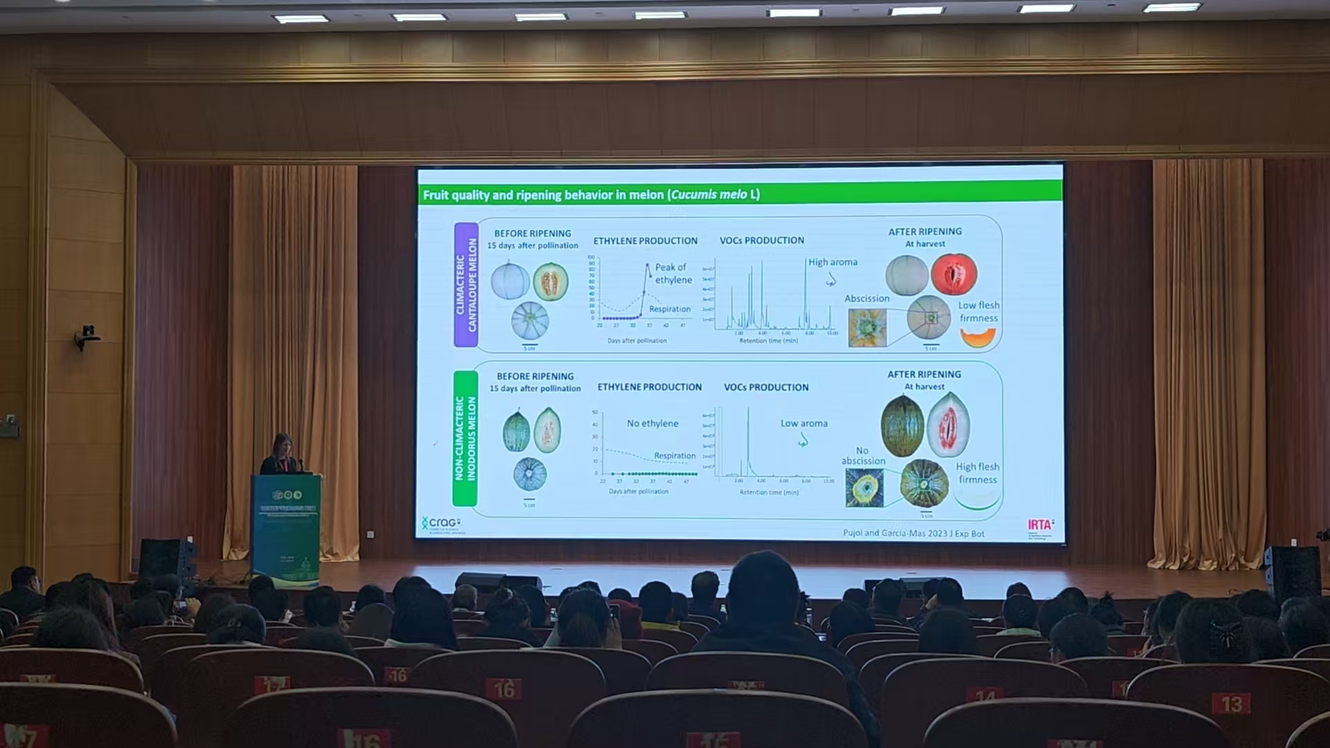 2025國際產(chǎn)學(xué)研用合作會議（河南）- 園藝新質(zhì)生產(chǎn)力與現(xiàn)代農(nóng)業(yè)分會圓滿落幕，會議及展覽服務(wù)助力行業(yè)創(chuàng)新