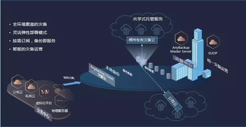 從智能產(chǎn)品到智慧交通 通達電氣蓄勢待發(fā)，引領(lǐng)車載電氣與移動醫(yī)療新浪潮
